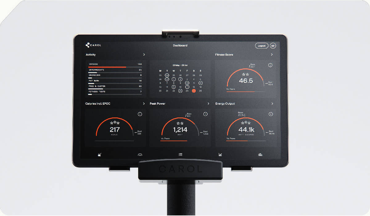 The CAROL Bike dashboard showing a completed ride